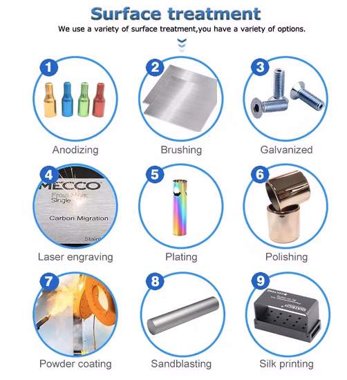 Fabrication d'acier inoxydable de pièces de coupe de laser de recourbement de tôle
